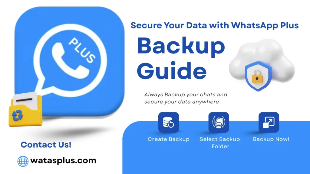 WhatsApp Plus Backup